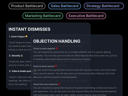 Pre-built sales battlecards with competitive analysis, positioning strategies, and actionable insights for sales teams